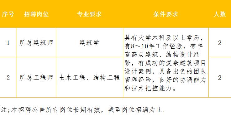 天水网站设计公司_天水网站设计公司招聘。 网站建设公司 天水网站设计公司_天水网站设计公司招聘。 天水网站设计公司_天水网站设计公司招聘。 网站建设公司