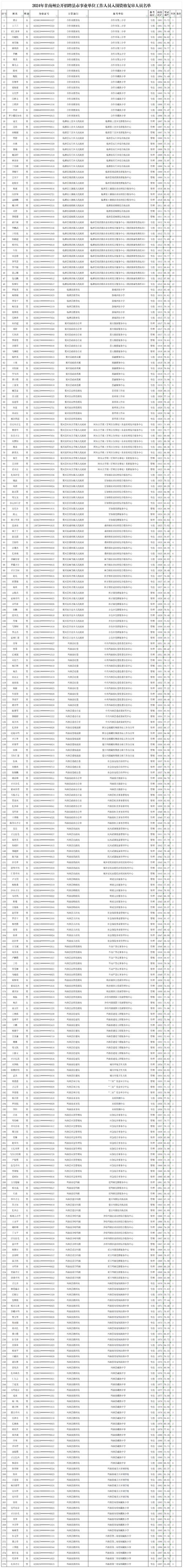 甘南网络推广公司_甘南网络最新招聘信息。 网站建设公司 甘南网络推广公司_甘南网络最新招聘信息。 甘南网络推广公司_甘南网络最新招聘信息。 网站建设公司