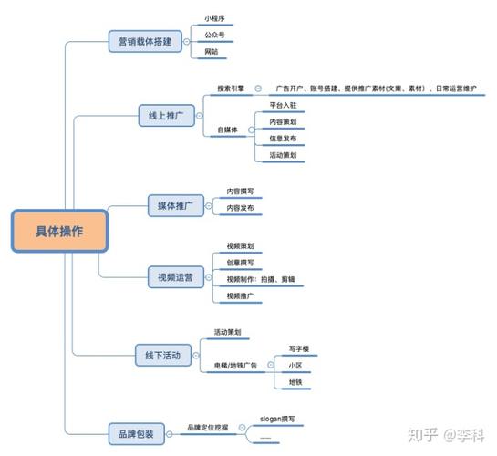 微信公司推广制作_微信公司推广制作流程。 网站建设公司 微信公司推广制作_微信公司推广制作流程。 微信公司推广制作_微信公司推广制作流程。 网站建设公司