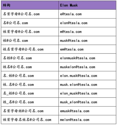 公司域名的邮箱地址_公司域名的邮箱地址是什么。 网站建设公司 公司域名的邮箱地址_公司域名的邮箱地址是什么。 公司域名的邮箱地址_公司域名的邮箱地址是什么。 网站建设公司