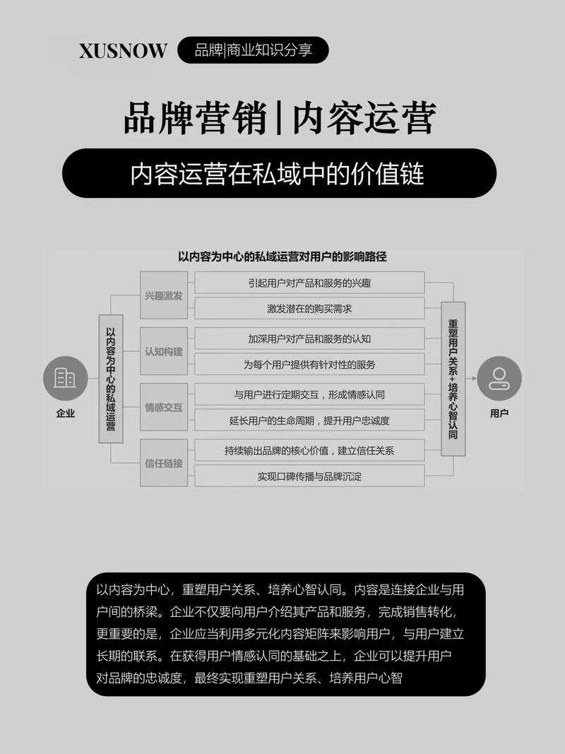 营销公司运营公司_营销公司该怎么运营。 网站建设公司 营销公司运营公司_营销公司该怎么运营。 营销公司运营公司_营销公司该怎么运营。 网站建设公司
