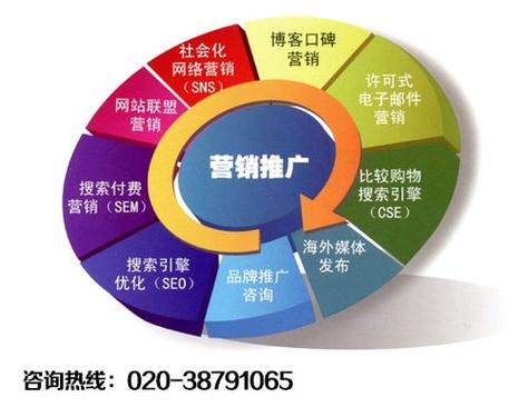 安徽seo公司哪家好_安徽seo公司哪家好点。 安徽seo公司哪家好_安徽seo公司哪家好点。 网站建设公司