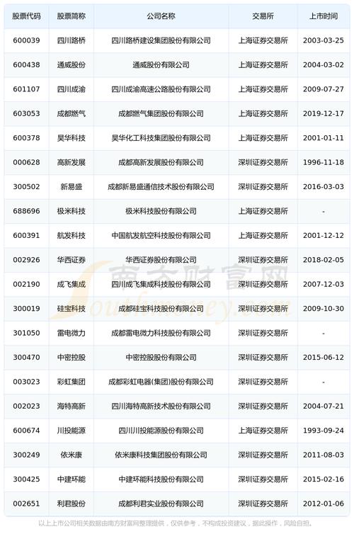 成都网络销售公司排名_成都网络销售公司排名榜。 网站建设公司 成都网络销售公司排名_成都网络销售公司排名榜。 成都网络销售公司排名_成都网络销售公司排名榜。 网站建设公司