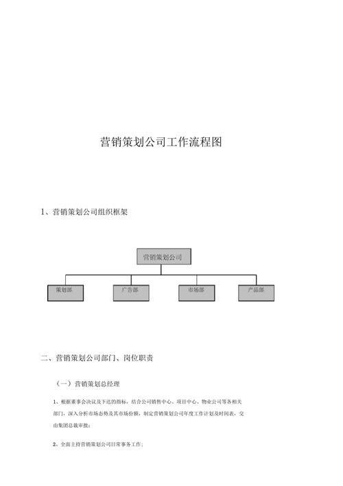 营销策划公司有哪些_营销策划公司有哪些岗位。 网站建设公司 营销策划公司有哪些_营销策划公司有哪些岗位。 营销策划公司有哪些_营销策划公司有哪些岗位。 网站建设公司