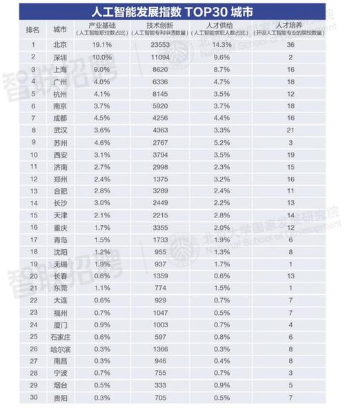 沈阳网络公司_沈阳网络公司排名。 网站建设公司 沈阳网络公司_沈阳网络公司排名。 沈阳网络公司_沈阳网络公司排名。 网站建设公司