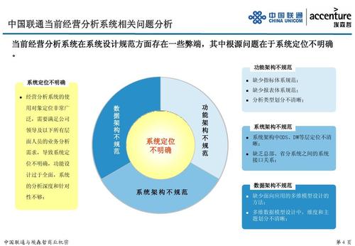 网络建设规划公司_网络建设规划公司排名。 网站建设公司 网络建设规划公司_网络建设规划公司排名。 网络建设规划公司_网络建设规划公司排名。 网站建设公司