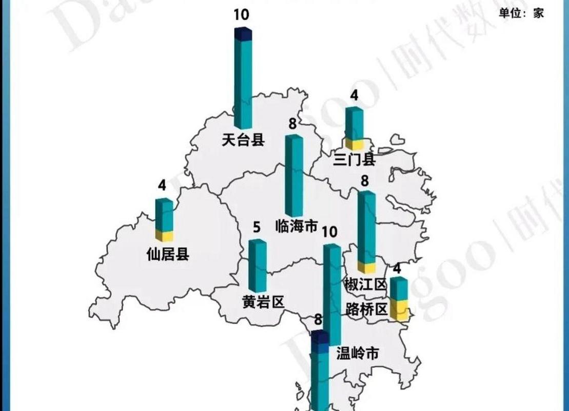 台州网络优化公司排名_台州网络优化公司排名榜。 网站建设公司 台州网络优化公司排名_台州网络优化公司排名榜。 台州网络优化公司排名_台州网络优化公司排名榜。 网站建设公司