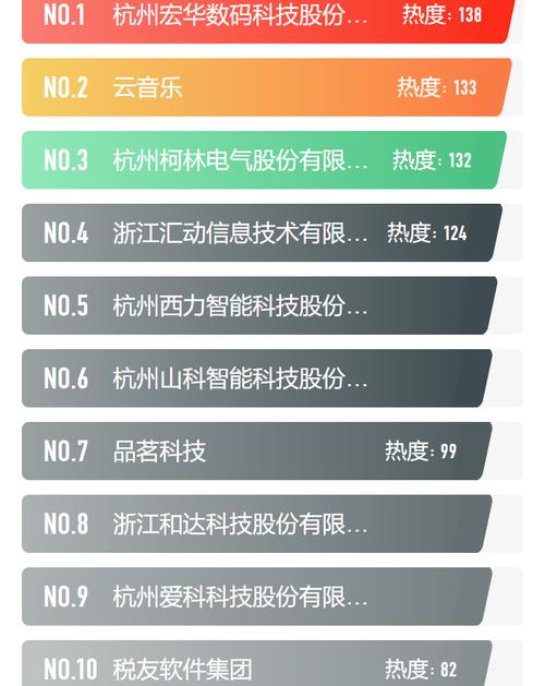 杭州小程序开发公司_杭州小程序制作开发公司排名。 网站建设公司 杭州小程序开发公司_杭州小程序制作开发公司排名。 杭州小程序开发公司_杭州小程序制作开发公司排名。 网站建设公司