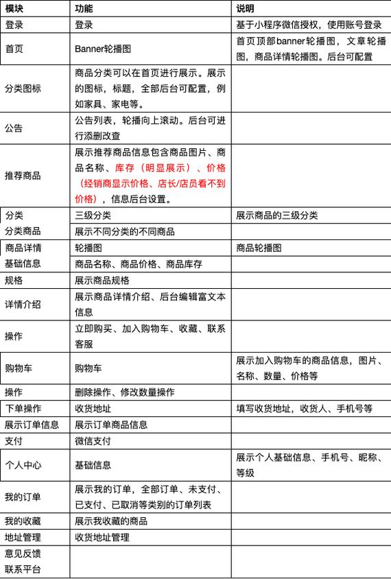 小程序开发公司发公司_小程序开发公司收费标准。 网站建设公司 小程序开发公司发公司_小程序开发公司收费标准。 小程序开发公司发公司_小程序开发公司收费标准。 网站建设公司