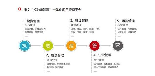 惠州公司网站建设_惠州网站建设解决方案。 网站建设公司 惠州公司网站建设_惠州网站建设解决方案。 惠州公司网站建设_惠州网站建设解决方案。 网站建设公司
