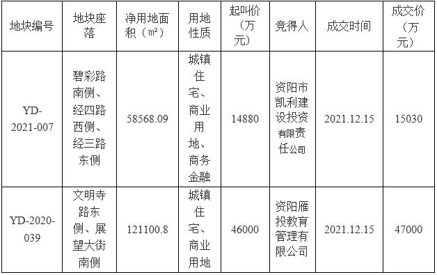 包含资阳seo公司的词条 网站建设公司 包含资阳seo公司的词条 包含资阳seo公司的词条 网站建设公司