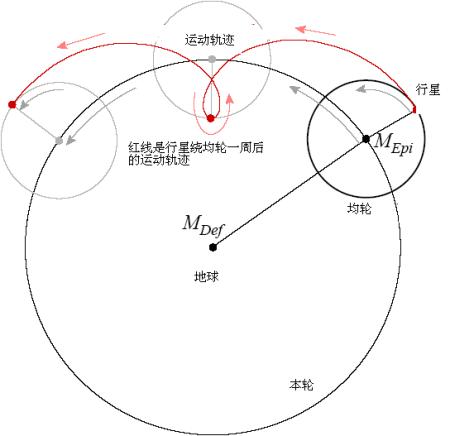 临汾seo公司参考火星的简单介绍 网站建设公司 临汾seo公司参考火星的简单介绍 临汾seo公司参考火星的简单介绍 网站建设公司