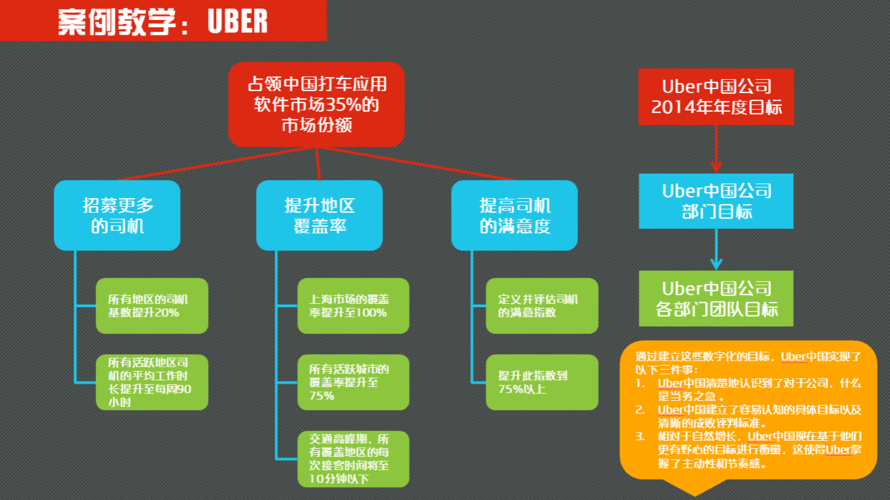 互联网公司扁平化_互联网公司扁平化管理办法。 网站建设公司 互联网公司扁平化_互联网公司扁平化管理办法。 互联网公司扁平化_互联网公司扁平化管理办法。 网站建设公司