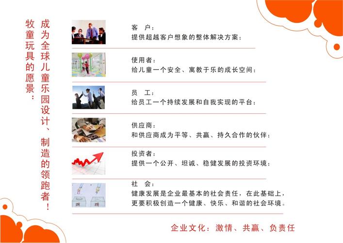 玩具公司站点特色_玩具公司简介范文大全。 玩具公司站点特色_玩具公司简介范文大全。 网站建设公司