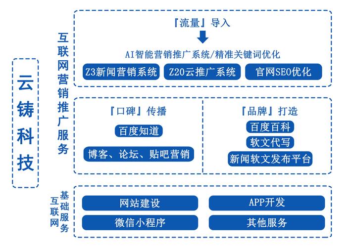 网站维护公司厦门_网站维护公司厦门有哪些。 网站建设公司 网站维护公司厦门_网站维护公司厦门有哪些。 网站维护公司厦门_网站维护公司厦门有哪些。 网站建设公司