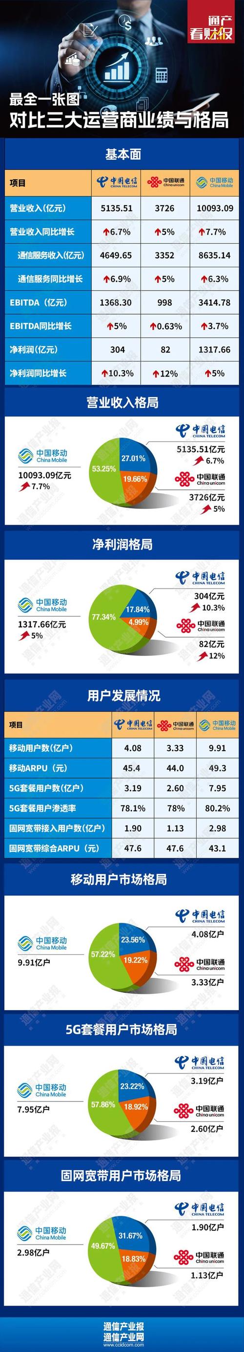 网络销售运营公司_网络销售运营公司排名。 网站建设公司 网络销售运营公司_网络销售运营公司排名。 网络销售运营公司_网络销售运营公司排名。 网站建设公司