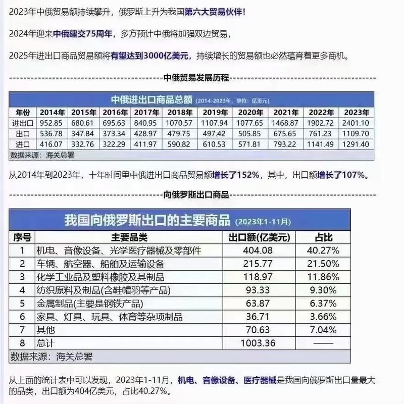 俄罗斯推广公司_俄罗斯推广公司有哪些。 网站建设公司 俄罗斯推广公司_俄罗斯推广公司有哪些。 俄罗斯推广公司_俄罗斯推广公司有哪些。 网站建设公司