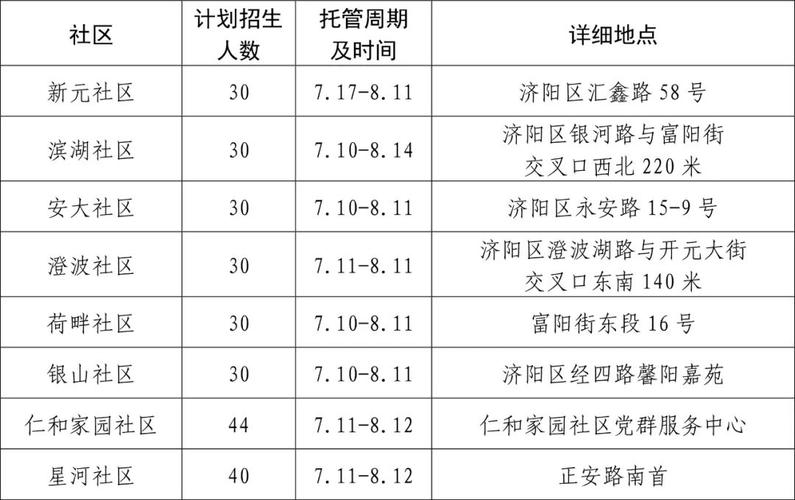 济南专业网站托管公司_济南托管公司比较好的公司。 网站建设公司 济南专业网站托管公司_济南托管公司比较好的公司。 济南专业网站托管公司_济南托管公司比较好的公司。 网站建设公司