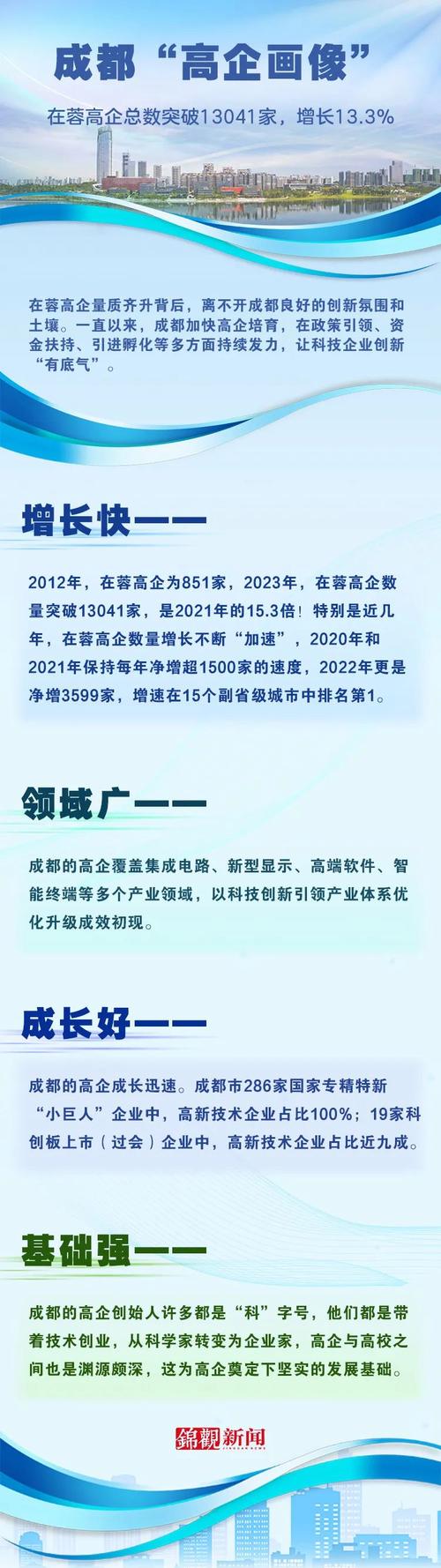 成都搜索优化公司_成都搜索优化公司有哪些。 网站建设公司 成都搜索优化公司_成都搜索优化公司有哪些。 成都搜索优化公司_成都搜索优化公司有哪些。 网站建设公司