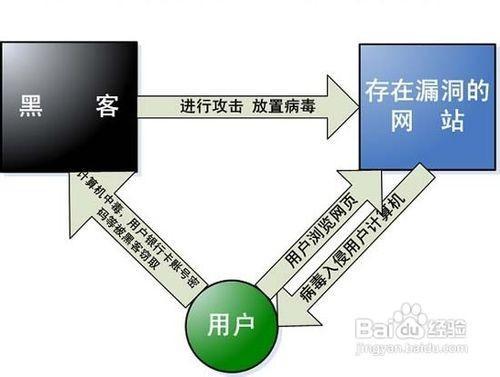 公司网速慢原因_公司网速慢原因分析。 网站建设公司 公司网速慢原因_公司网速慢原因分析。 公司网速慢原因_公司网速慢原因分析。 网站建设公司