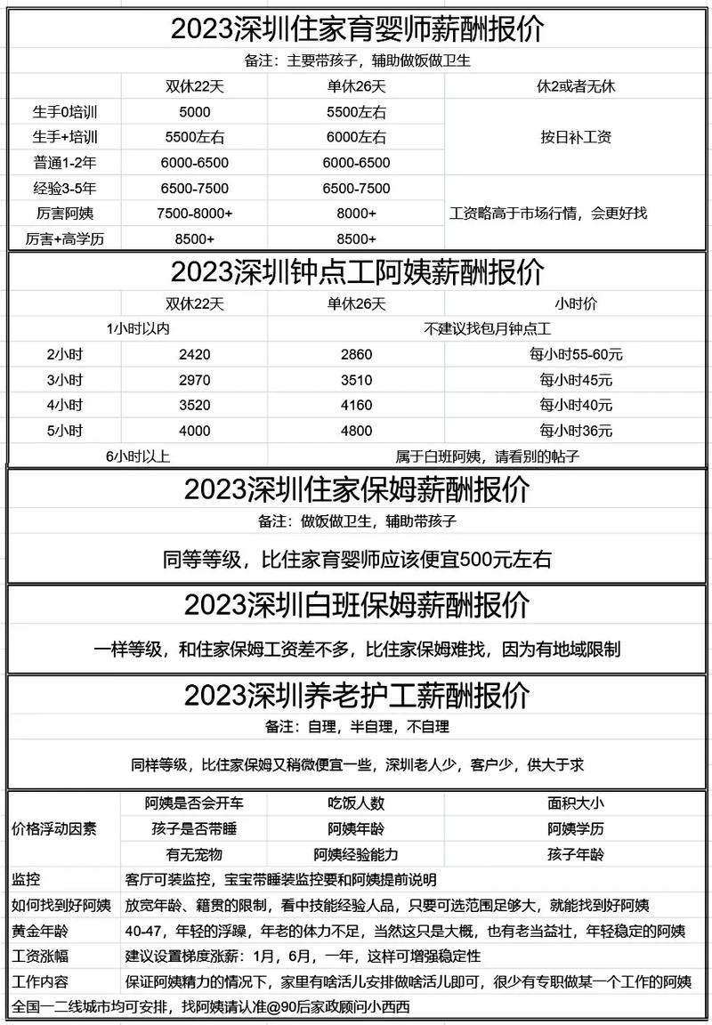 深圳编辑有哪些公司_深圳编辑工资一般多少。 网站建设公司 深圳编辑有哪些公司_深圳编辑工资一般多少。 深圳编辑有哪些公司_深圳编辑工资一般多少。 网站建设公司