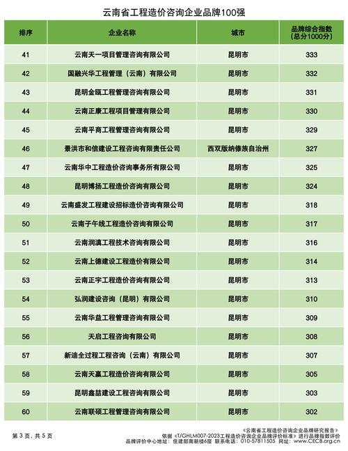 建设公司设计公司_建设公司设计公司排名。 网站建设公司 建设公司设计公司_建设公司设计公司排名。 建设公司设计公司_建设公司设计公司排名。 网站建设公司