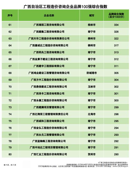工程优化公司排名_工程优化公司排名前十。 网站建设公司 工程优化公司排名_工程优化公司排名前十。 工程优化公司排名_工程优化公司排名前十。 网站建设公司