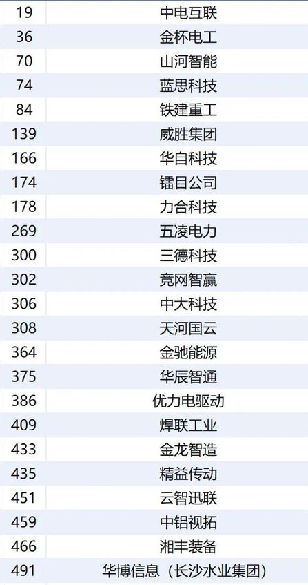 长沙互联网广告公司_长沙互联网广告公司排名。 网站建设公司 长沙互联网广告公司_长沙互联网广告公司排名。 长沙互联网广告公司_长沙互联网广告公司排名。 网站建设公司