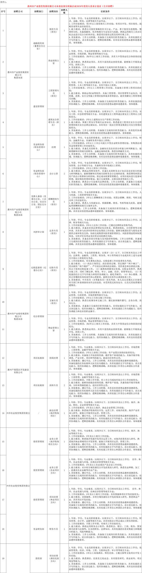 惠东网站优化公司_惠东网站优化公司招聘。 网站建设公司 惠东网站优化公司_惠东网站优化公司招聘。 惠东网站优化公司_惠东网站优化公司招聘。 网站建设公司