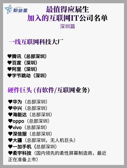 深圳网络公司网站_深圳网络公司网站有哪些。 网站建设公司 深圳网络公司网站_深圳网络公司网站有哪些。 深圳网络公司网站_深圳网络公司网站有哪些。 网站建设公司