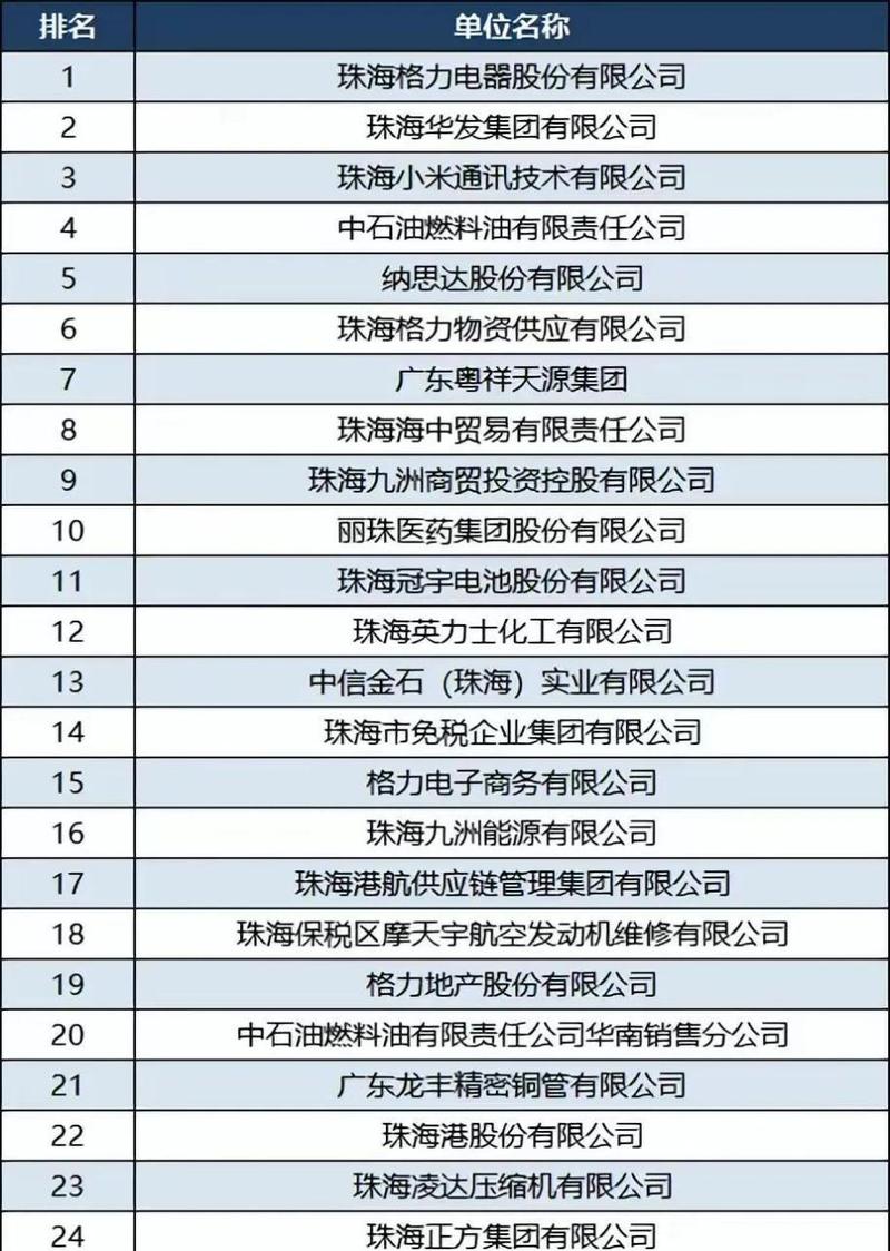 珠海优化公司排名_珠海优化公司排名前十。 网站建设公司 珠海优化公司排名_珠海优化公司排名前十。 珠海优化公司排名_珠海优化公司排名前十。 网站建设公司