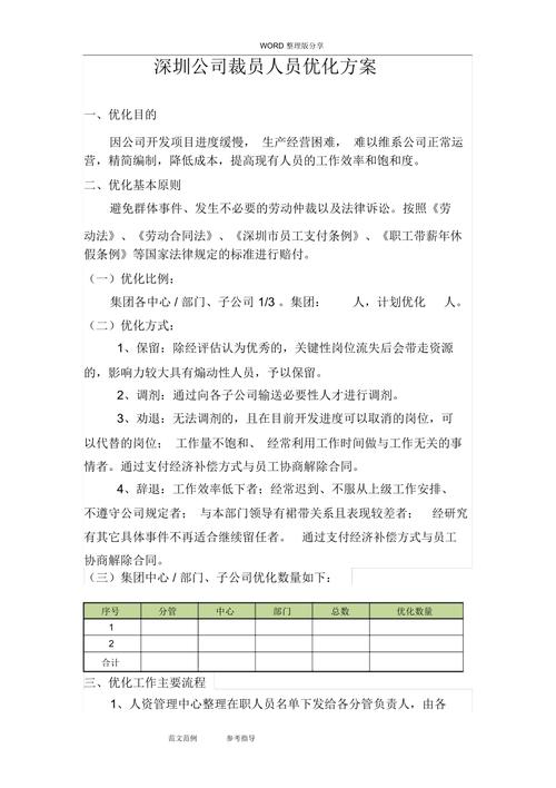 怎么做公司优化_公司优化人员如何操作。 网站建设公司 怎么做公司优化_公司优化人员如何操作。 怎么做公司优化_公司优化人员如何操作。 网站建设公司