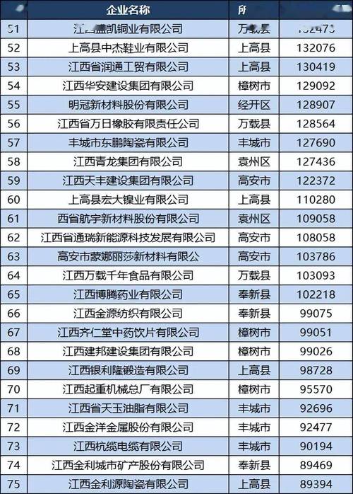 宜春外贸服装公司_宜春外贸服装公司排名。 网站建设公司 宜春外贸服装公司_宜春外贸服装公司排名。 宜春外贸服装公司_宜春外贸服装公司排名。 网站建设公司