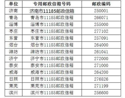 公司邮箱地址怎么写_公司的邮箱号码一般是什么样啊。 公司邮箱地址怎么写_公司的邮箱号码一般是什么样啊。 网站建设公司