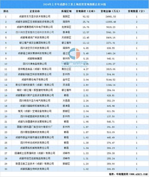 成都优化排名公司_成都排名靠前的公司。 网站建设公司 成都优化排名公司_成都排名靠前的公司。 成都优化排名公司_成都排名靠前的公司。 网站建设公司
