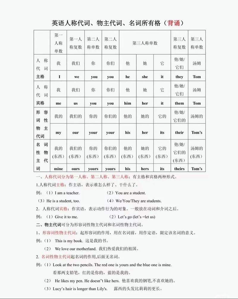 公司起名英文用动词_公司起名英文用动词怎么写。 网站建设公司 公司起名英文用动词_公司起名英文用动词怎么写。 公司起名英文用动词_公司起名英文用动词怎么写。 网站建设公司