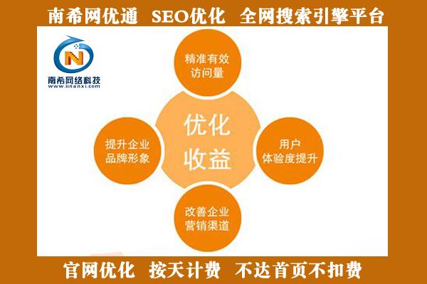 邯郸的seo推广公司_邯郸的seo推广公司有哪些。 网站建设公司 邯郸的seo推广公司_邯郸的seo推广公司有哪些。 邯郸的seo推广公司_邯郸的seo推广公司有哪些。 网站建设公司