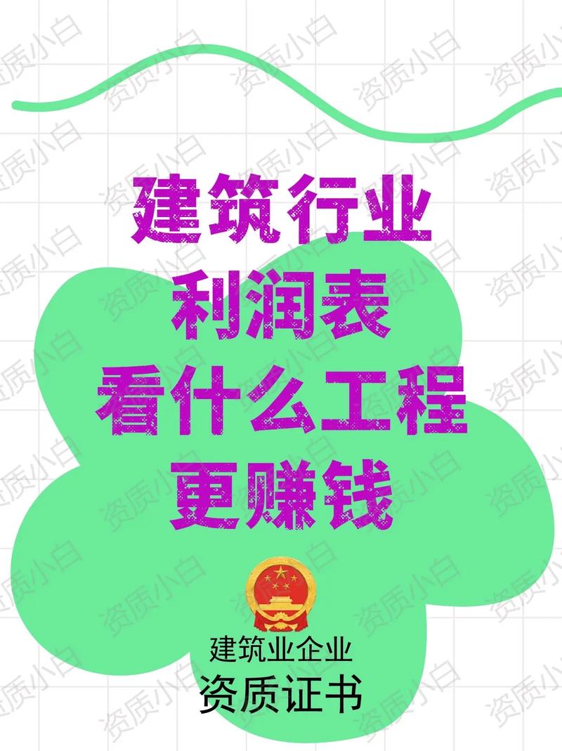 建设公司怎么挣钱_建设工程公司怎么赚钱。 网站建设公司 建设公司怎么挣钱_建设工程公司怎么赚钱。 建设公司怎么挣钱_建设工程公司怎么赚钱。 网站建设公司