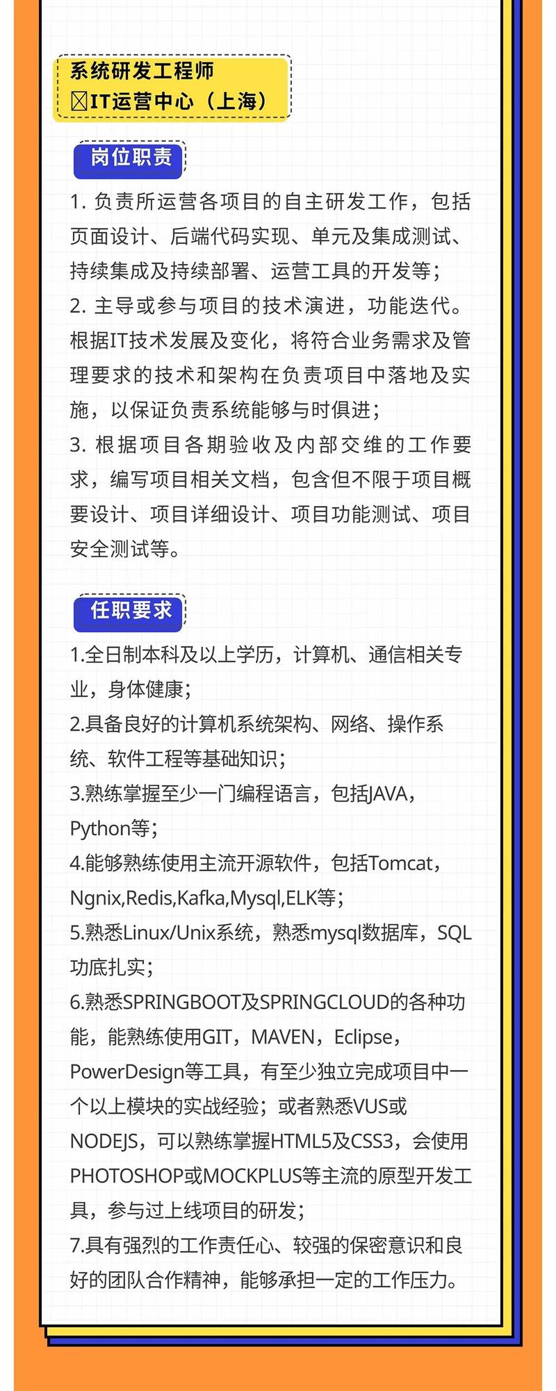 中国云网分公司_中国云网分公司招聘。 网站建设公司 中国云网分公司_中国云网分公司招聘。 中国云网分公司_中国云网分公司招聘。 网站建设公司