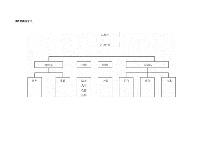 海外营销公司_海外营销公司架构设计。 网站建设公司 海外营销公司_海外营销公司架构设计。 海外营销公司_海外营销公司架构设计。 网站建设公司