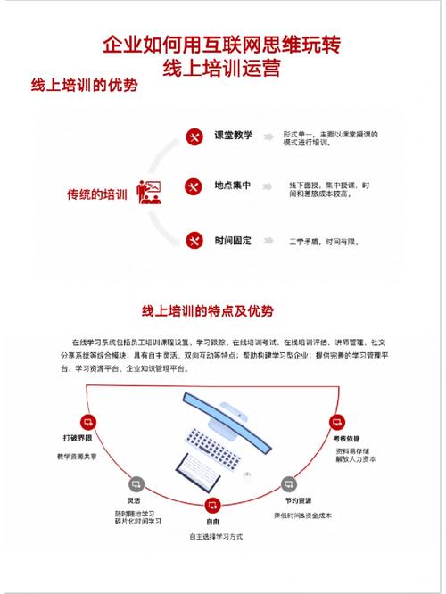 互联网公司培训_互联网公司培训收费合理吗。 网站建设公司 互联网公司培训_互联网公司培训收费合理吗。 互联网公司培训_互联网公司培训收费合理吗。 网站建设公司