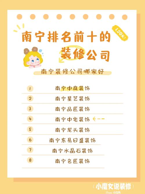 南宁互联网装修公司_南宁互联网装修公司排名。 网站建设公司 南宁互联网装修公司_南宁互联网装修公司排名。 南宁互联网装修公司_南宁互联网装修公司排名。 网站建设公司