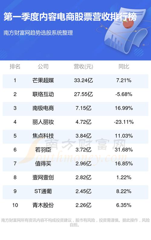 专业的网络营销公司_专业的网络营销公司排名。 网站建设公司 专业的网络营销公司_专业的网络营销公司排名。 专业的网络营销公司_专业的网络营销公司排名。 网站建设公司