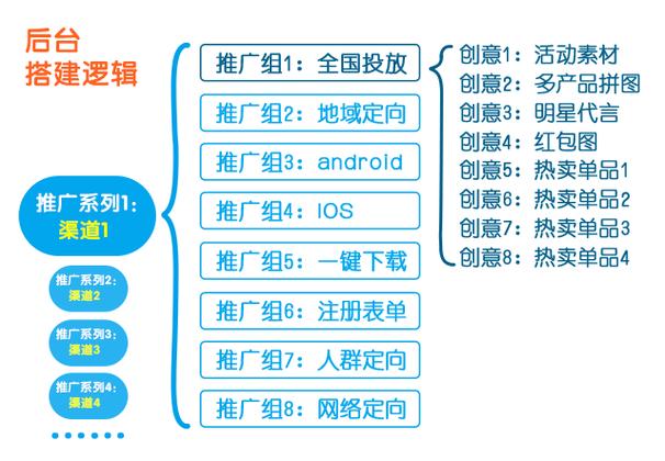 廊坊网络公司的简单介绍 网站建设公司 廊坊网络公司的简单介绍 廊坊网络公司的简单介绍 网站建设公司