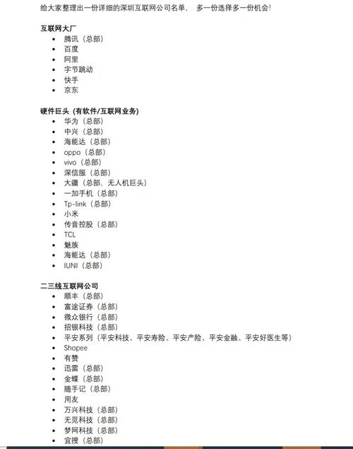 深圳互联网公司排名_深圳互联网公司排行榜50。 网站建设公司 深圳互联网公司排名_深圳互联网公司排行榜50。 深圳互联网公司排名_深圳互联网公司排行榜50。 网站建设公司
