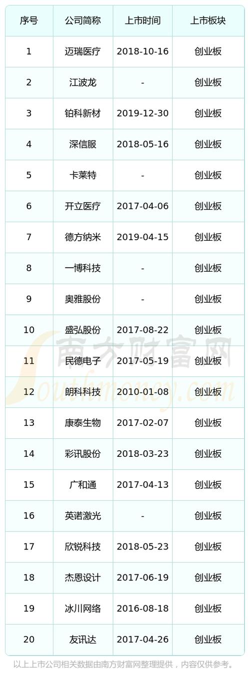 深圳广告公司排行_深圳广告公司排行前十名。 网站建设公司 深圳广告公司排行_深圳广告公司排行前十名。 深圳广告公司排行_深圳广告公司排行前十名。 网站建设公司