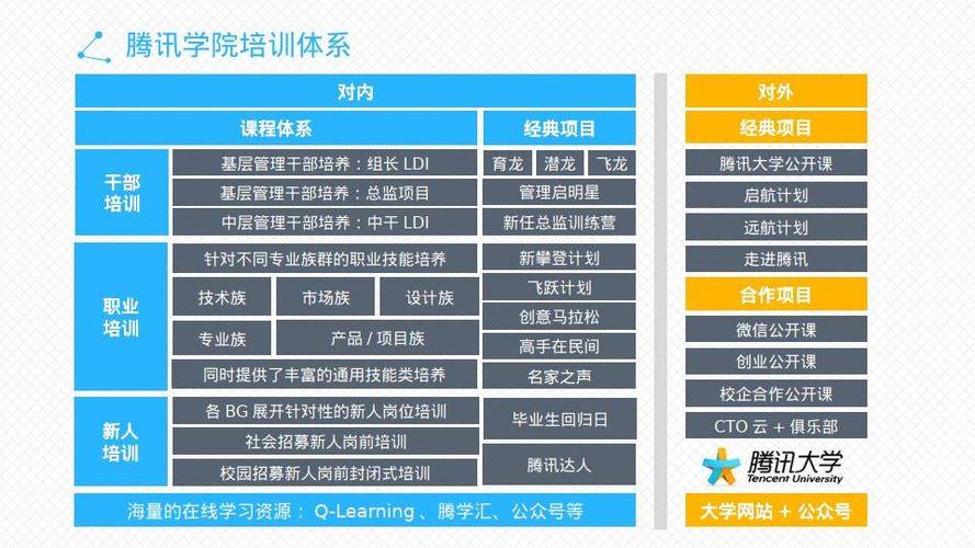 网络公司培训优化_网络公司培训优化方案。 网站建设公司 网络公司培训优化_网络公司培训优化方案。 网络公司培训优化_网络公司培训优化方案。 网站建设公司