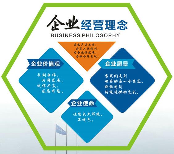 设计公司经营理念_设计公司经营理念是什么。 网站建设公司 设计公司经营理念_设计公司经营理念是什么。 设计公司经营理念_设计公司经营理念是什么。 网站建设公司