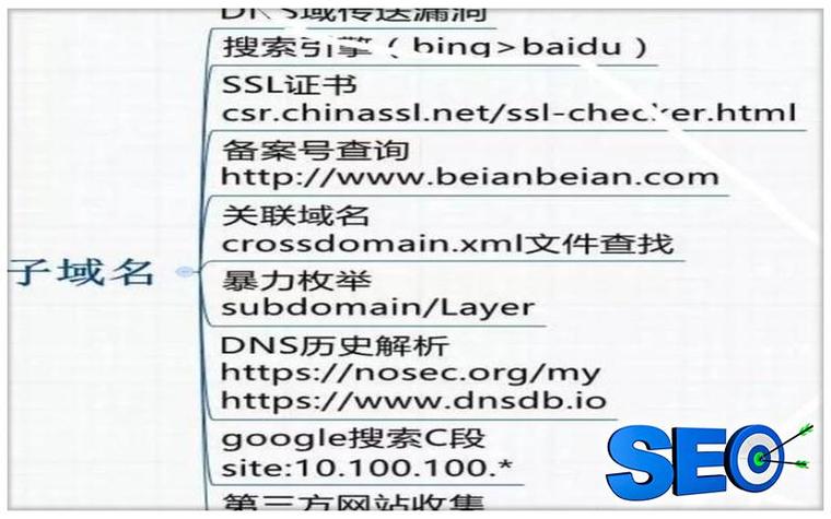 网络托管公司排名_网络托管公司有哪些。 网络托管公司排名_网络托管公司有哪些。 网站建设公司