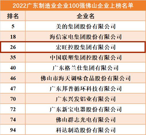 佛山排名优化公司_佛山排名优化公司有哪些。 网站建设公司 佛山排名优化公司_佛山排名优化公司有哪些。 佛山排名优化公司_佛山排名优化公司有哪些。 网站建设公司